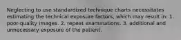 Neglecting to use standardized technique charts necessitates estimating the technical exposure factors, which may result in: 1. poor-quality images. 2. repeat examinations. 3. additional and unnecessary exposure of the patient.