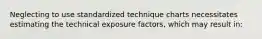 Neglecting to use standardized technique charts necessitates estimating the technical exposure factors, which may result in: