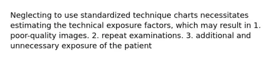 Neglecting to use standardized technique charts necessitates estimating the technical exposure factors, which may result in 1. poor-quality images. 2. repeat examinations. 3. additional and unnecessary exposure of the patient