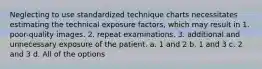 Neglecting to use standardized technique charts necessitates estimating the technical exposure factors, which may result in 1. poor-quality images. 2. repeat examinations. 3. additional and unnecessary exposure of the patient. a. 1 and 2 b. 1 and 3 c. 2 and 3 d. All of the options