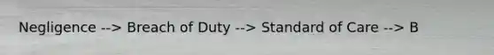 Negligence --> Breach of Duty --> Standard of Care --> B<PL