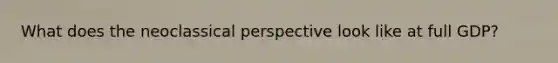 What does the neoclassical perspective look like at full GDP?