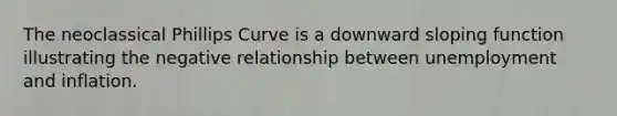 The neoclassical Phillips Curve is a downward sloping function illustrating the negative relationship between unemployment and inflation.