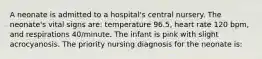 A neonate is admitted to a hospital's central nursery. The neonate's vital signs are: temperature 96.5, heart rate 120 bpm, and respirations 40/minute. The infant is pink with slight acrocyanosis. The priority nursing diagnosis for the neonate is: