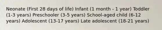 Neonate (First 28 days of life) Infant (1 month - 1 year) Toddler (1-3 years) Preschooler (3-5 years) School-aged child (6-12 years) Adolescent (13-17 years) Late adolescent (18-21 years)