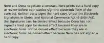 Nero and Oona negotiate a contract. Nero prints out a hard copy to review before both parties sign the electronic form of the contract. Neither party signs the hard copy. Under the Electronic Signatures in Global and National Commerce Act (E-SIGN Act), the signatures can: be denied effect because Oona has not signed a hard copy. be denied effect because they are in electronic form. not be denied effect because they are in electronic form. be denied effect because Nero has not signed a hard copy.