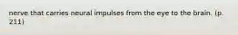 nerve that carries neural impulses from the eye to the brain. (p. 211)