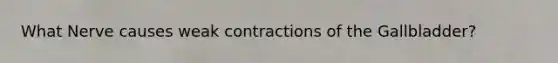 What Nerve causes weak contractions of the Gallbladder?