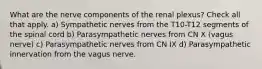 What are the nerve components of the renal plexus? Check all that apply. a) Sympathetic nerves from the T10-T12 segments of the spinal cord b) Parasympathetic nerves from CN X (vagus nerve) c) Parasympathetic nerves from CN IX d) Parasympathetic innervation from the vagus nerve.