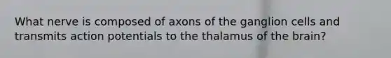 What nerve is composed of axons of the ganglion cells and transmits action potentials to the thalamus of the brain?