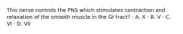 This nerve controls the PNS which stimulates contraction and relaxation of the smooth muscle in the GI tract? · A. X · B. V · C. VI · D. VII