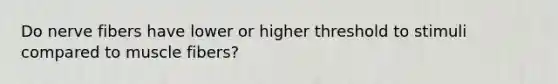 Do nerve fibers have lower or higher threshold to stimuli compared to muscle fibers?