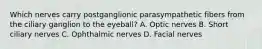 Which nerves carry postganglionic parasympathetic fibers from the ciliary ganglion to the eyeball? A. Optic nerves B. Short ciliary nerves C. Ophthalmic nerves D. Facial nerves