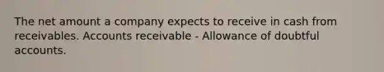 The net amount a company expects to receive in cash from receivables. Accounts receivable - Allowance of doubtful accounts.