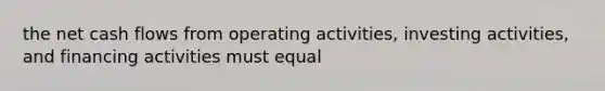 the net cash flows from operating activities, investing activities, and financing activities must equal