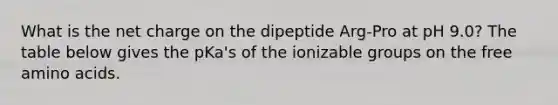 What is the net charge on the dipeptide Arg-Pro at pH 9.0? The table below gives the pKa's of the ionizable groups on the free amino acids.