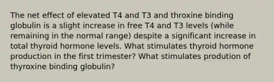 The net effect of elevated T4 and T3 and throxine binding globulin is a slight increase in free T4 and T3 levels (while remaining in the normal range) despite a significant increase in total thyroid hormone levels. What stimulates thyroid hormone production in the first trimester? What stimulates prodution of thyroxine binding globulin?