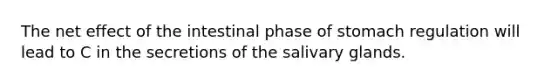 The net effect of the intestinal phase of stomach regulation will lead to C in the secretions of the salivary glands.