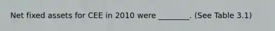 Net fixed assets for CEE in 2010 were ________. (See Table 3.1)