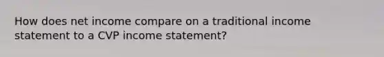 How does net income compare on a traditional income statement to a CVP income statement?