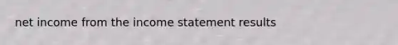 net income from the income statement results