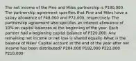 The net income of the Pine and Miles partnership is P180,000. The partnership agreement specifies that Pine and Miles have a salary allowance of P48,000 and P72,000, respectively. The partnership agreement also specifies an interest allowance of 10% on capital balances at the beginning of the year. Each partner had a beginning capital balance of P120,000. Any remaining net income or net loss is shared equally. What is the balance of Miles' Capital account at the end of the year after net income has been distributed? P204,000 P192,000 P222,000 P210,000