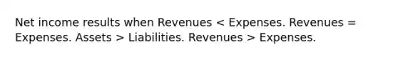 Net income results when Revenues Liabilities. Revenues > Expenses.