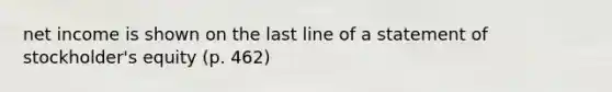 net income is shown on the last line of a statement of stockholder's equity (p. 462)