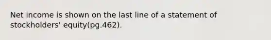 Net income is shown on the last line of a statement of stockholders' equity(pg.462).