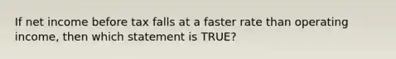 If net income before tax falls at a faster rate than operating income, then which statement is TRUE?