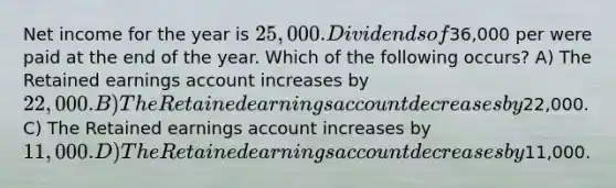 Net income for the year is 25,000. Dividends of36,000 per were paid at the end of the year. Which of the following occurs? A) The Retained earnings account increases by 22,000. B) The Retained earnings account decreases by22,000. C) The Retained earnings account increases by 11,000. D) The Retained earnings account decreases by11,000.