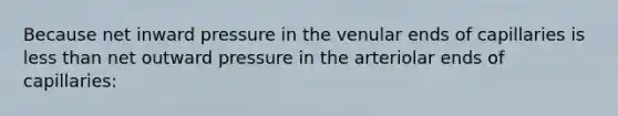 Because net inward pressure in the venular ends of capillaries is less than net outward pressure in the arteriolar ends of capillaries: