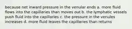 because net inward pressure in the venular ends a. more fluid flows into the capillaries than moves out b. the lymphatic vessels push fluid into the capillaries c. the pressure in the venules increases d. more fluid leaves the capillaries than returns