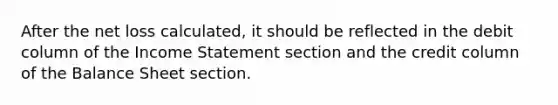 After the net loss calculated, it should be reflected in the debit column of the Income Statement section and the credit column of the Balance Sheet section.