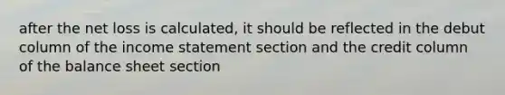 after the net loss is calculated, it should be reflected in the debut column of the income statement section and the credit column of the balance sheet section