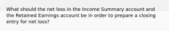 What should the net loss in the Income Summary account and the Retained Earnings account be in order to prepare a closing entry for net loss?