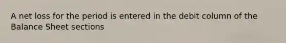 A net loss for the period is entered in the debit column of the Balance Sheet sections