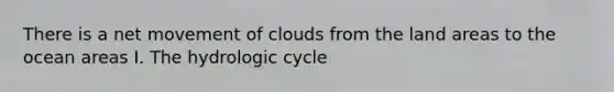 There is a net movement of clouds from the land areas to the ocean areas I. The hydrologic cycle