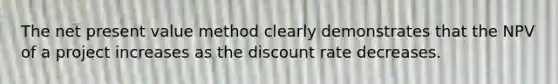 The net present value method clearly demonstrates that the NPV of a project increases as the discount rate decreases.