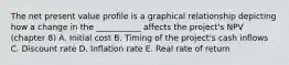 The net present value profile is a graphical relationship depicting how a change in the ___________ affects the project's NPV (chapter 8) A. Initial cost B. Timing of the project's cash inflows C. Discount rate D. Inflation rate E. Real rate of return