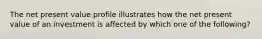 The net present value profile illustrates how the net present value of an investment is affected by which one of the following?