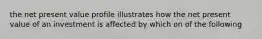 the net present value profile illustrates how the net present value of an investment is affected by which on of the following