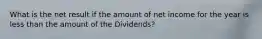 What is the net result if the amount of net income for the year is less than the amount of the​ Dividends?