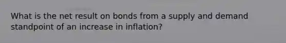 What is the net result on bonds from a supply and demand standpoint of an increase in inflation?