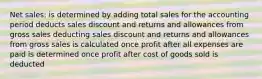 Net sales: is determined by adding total sales for the accounting period deducts sales discount and returns and allowances from gross sales deducting sales discount and returns and allowances from gross sales is calculated once profit after all expenses are paid is determined once profit after cost of goods sold is deducted