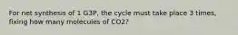 For net synthesis of 1 G3P, the cycle must take place 3 times, fixing how many molecules of CO2?