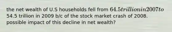 the net wealth of U.S households fell from 64.5 trillion in 2007 to54.5 trillion in 2009 b/c of the stock market crash of 2008. possible impact of this decline in net wealth?