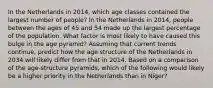 In the Netherlands in 2014, which age classes contained the largest number of people? In the Netherlands in 2014, people between the ages of 45 and 54 made up the largest percentage of the population. What factor is most likely to have caused this bulge in the age pyramid? Assuming that current trends continue, predict how the age structure of the Netherlands in 2034 will likely differ from that in 2014. Based on a comparison of the age-structure pyramids, which of the following would likely be a higher priority in the Netherlands than in Niger?