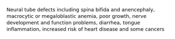 Neural tube defects including spina bifida and anencephaly, macrocytic or megaloblastic anemia, poor growth, nerve development and function problems, diarrhea, tongue inflammation, increased risk of heart disease and some cancers