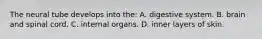 The neural tube develops into the: A. digestive system. B. brain and spinal cord. C. internal organs. D. inner layers of skin.
